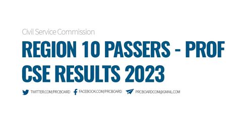csc ocseas result|REGION 10 Passers Professional Level: August 2023 Civil .